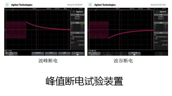 峰值斷電開關(guān)設備